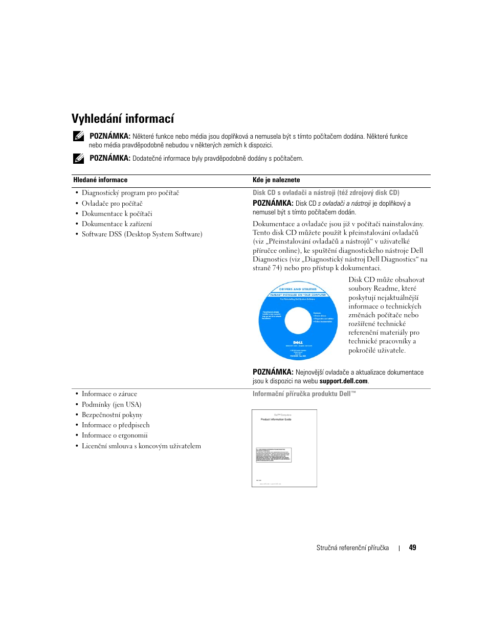 Vyhledání informací | Dell OptiPlex 320 User Manual | Page 49 / 312