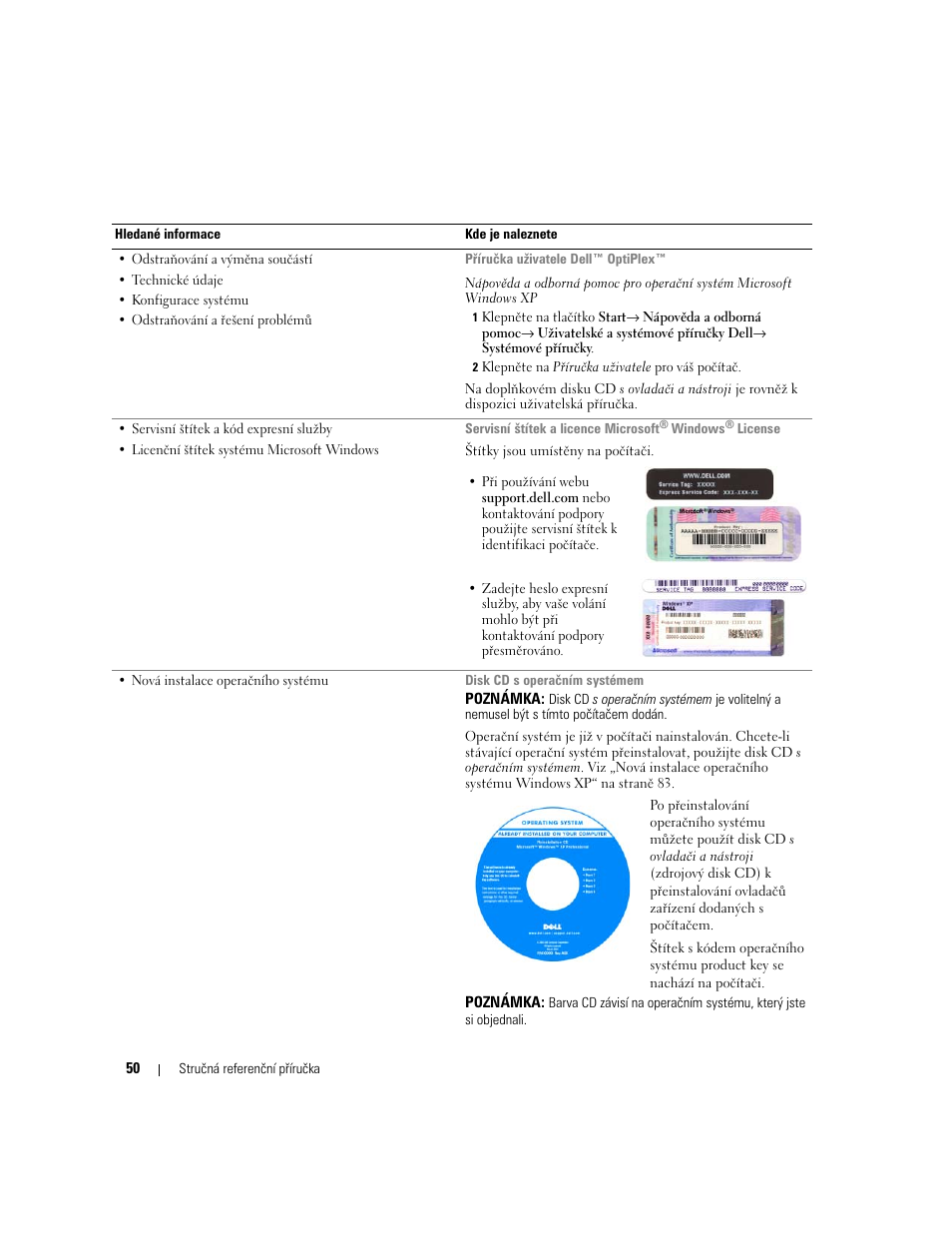 Dell OptiPlex 320 User Manual | Page 50 / 312