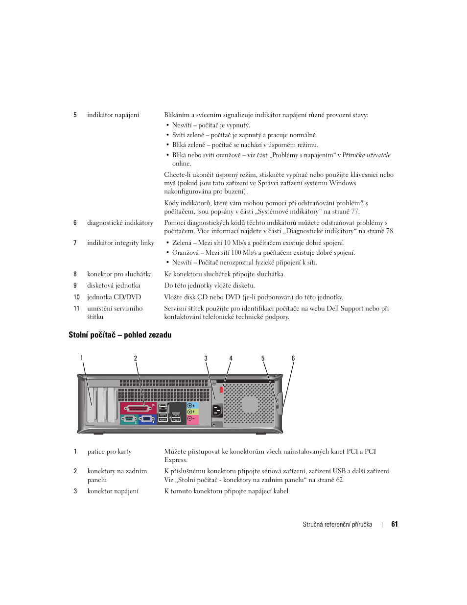 Stolní počítač - pohled zezadu, Stolní počítač – pohled zezadu | Dell OptiPlex 320 User Manual | Page 61 / 312