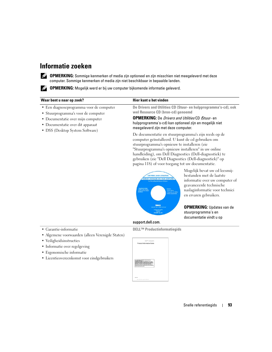 Informatie zoeken | Dell OptiPlex 320 User Manual | Page 93 / 312