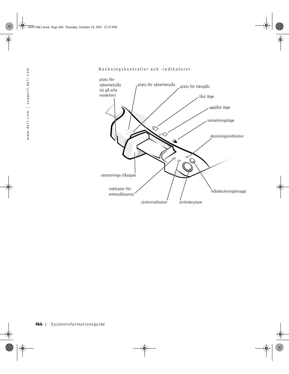 Dell C/Dock II Expansion Station User Manual | Page 468 / 532