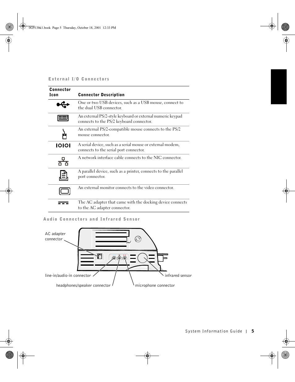 Dell C/Dock II Expansion Station User Manual | Page 7 / 532