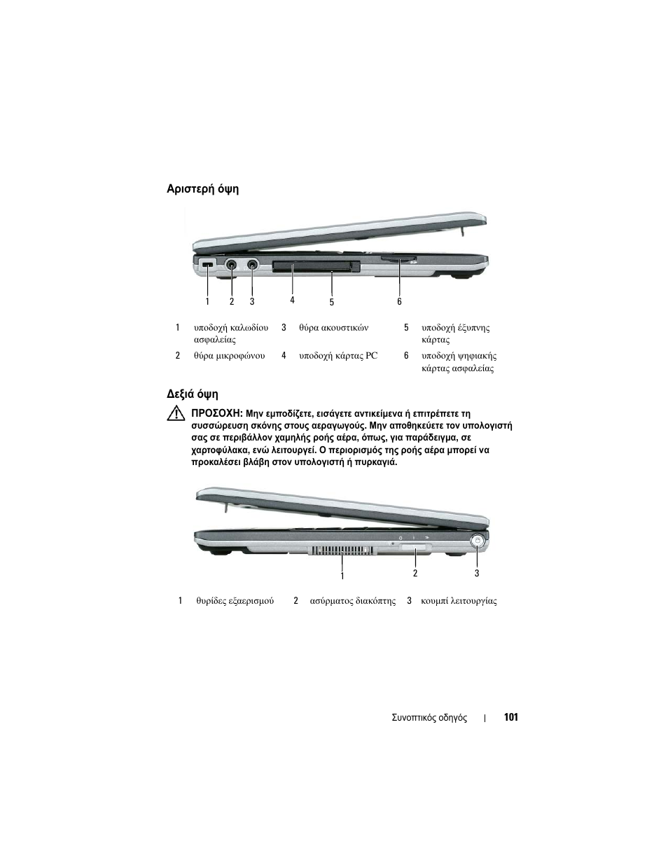 Αριστερή όψη, Εξι. .ψη, Εξιά όψη | Dell Latitude D430 (Mid 2007) User Manual | Page 101 / 244