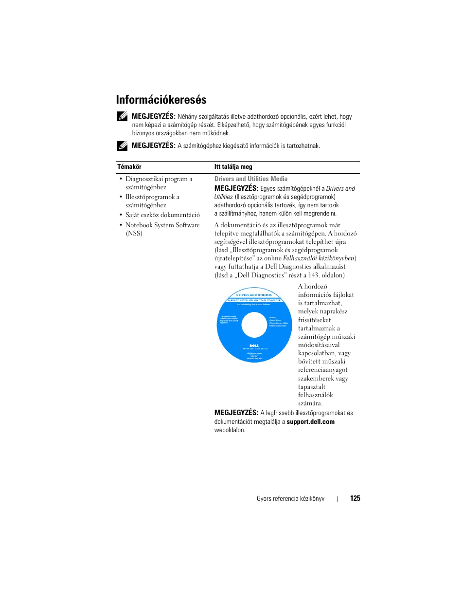 Információkeresés | Dell Latitude D430 (Mid 2007) User Manual | Page 125 / 244