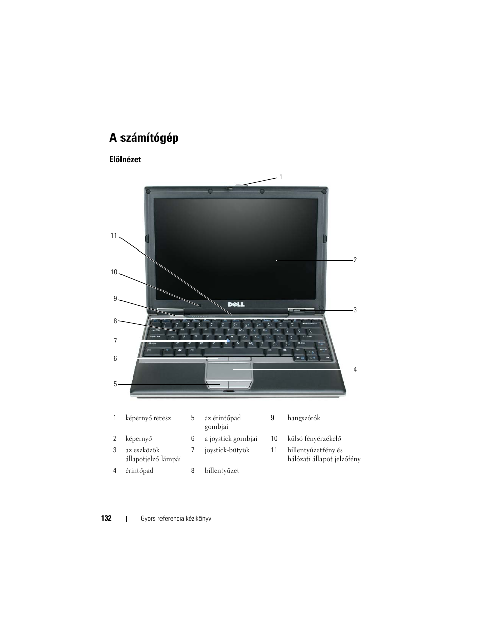 A számítógép, Elölnézet | Dell Latitude D430 (Mid 2007) User Manual | Page 132 / 244
