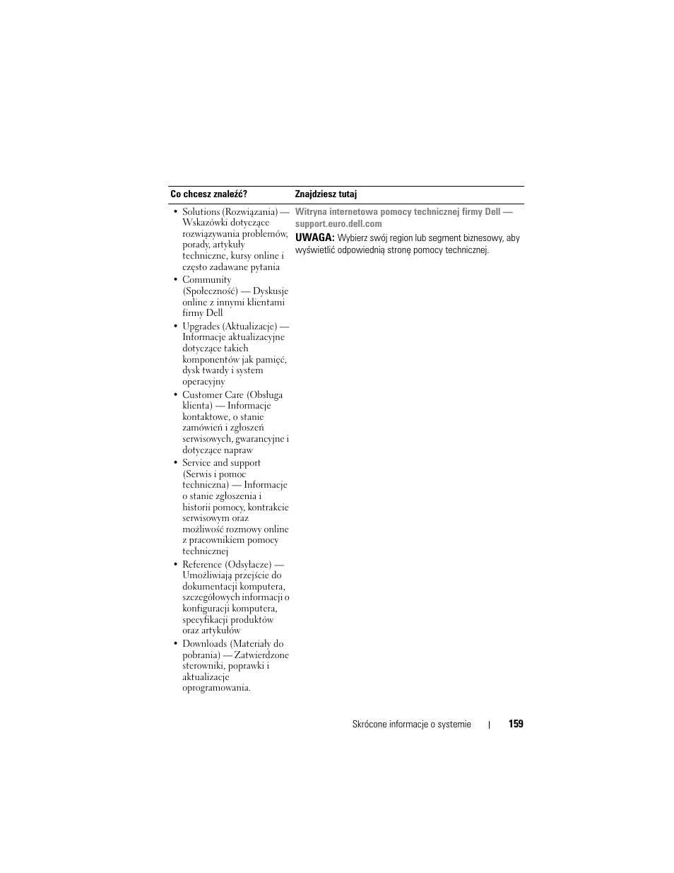 Dell Latitude D430 (Mid 2007) User Manual | Page 159 / 244