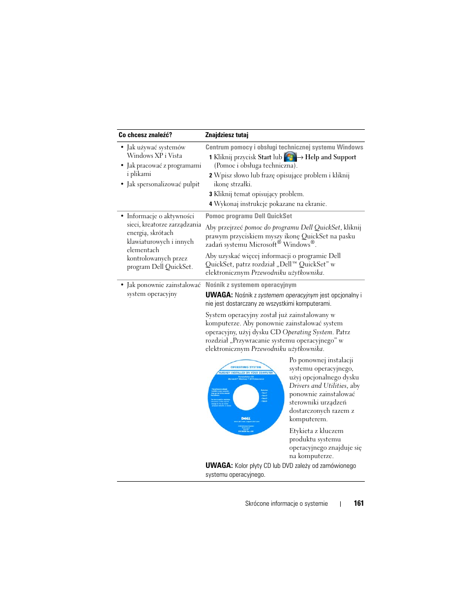 Dell Latitude D430 (Mid 2007) User Manual | Page 161 / 244