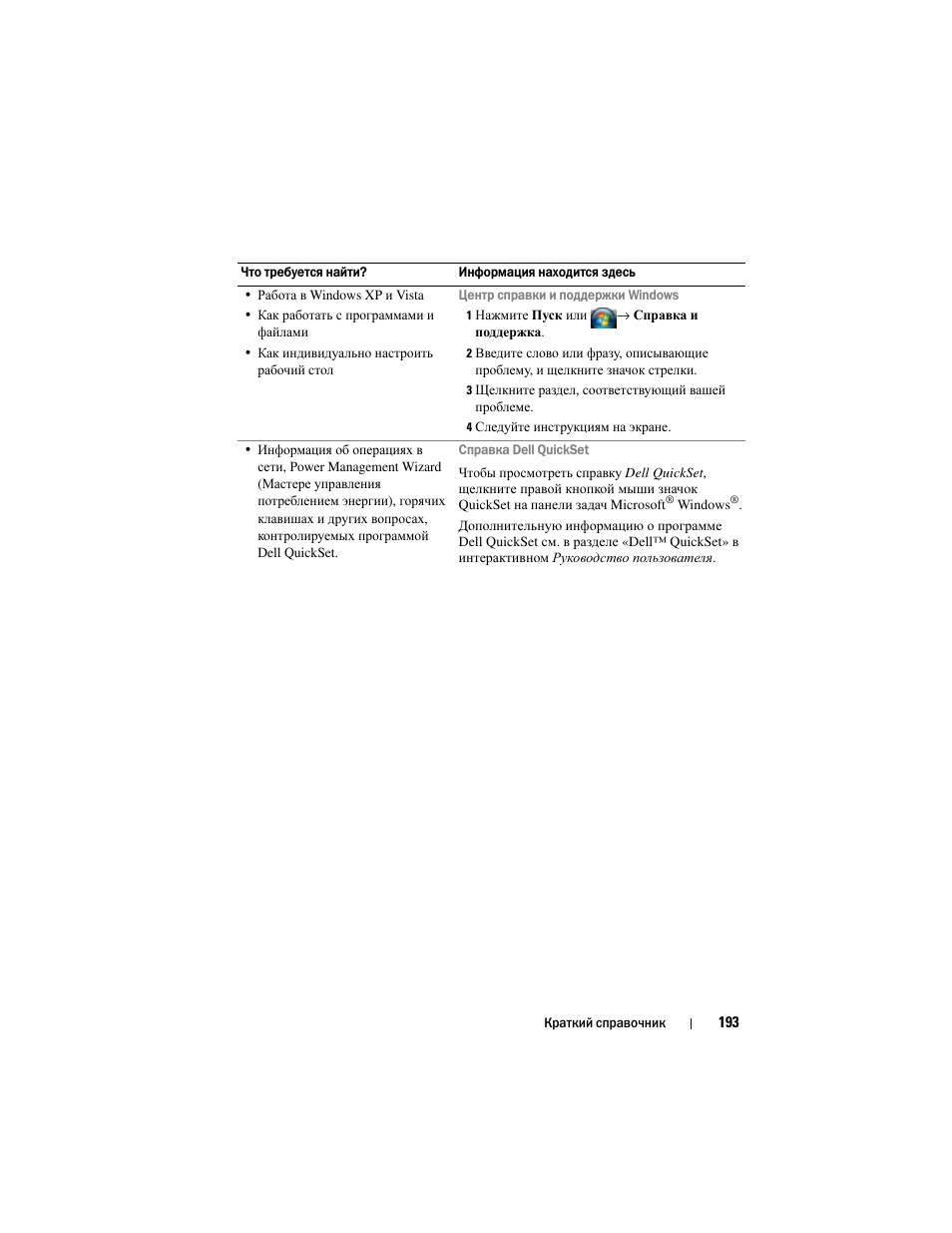Dell Latitude D430 (Mid 2007) User Manual | Page 193 / 244
