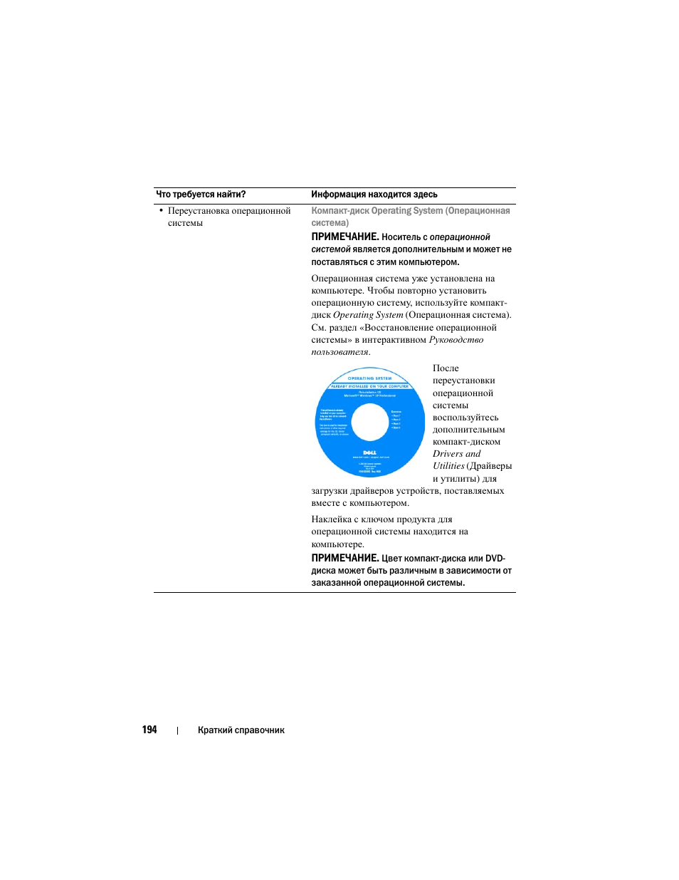 Dell Latitude D430 (Mid 2007) User Manual | Page 194 / 244