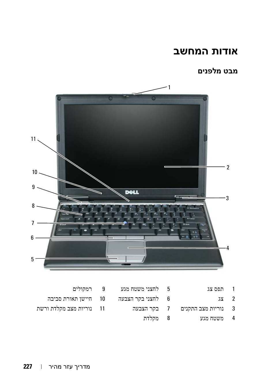 בשחמה תודוא | Dell Latitude D430 (Mid 2007) User Manual | Page 234 / 244