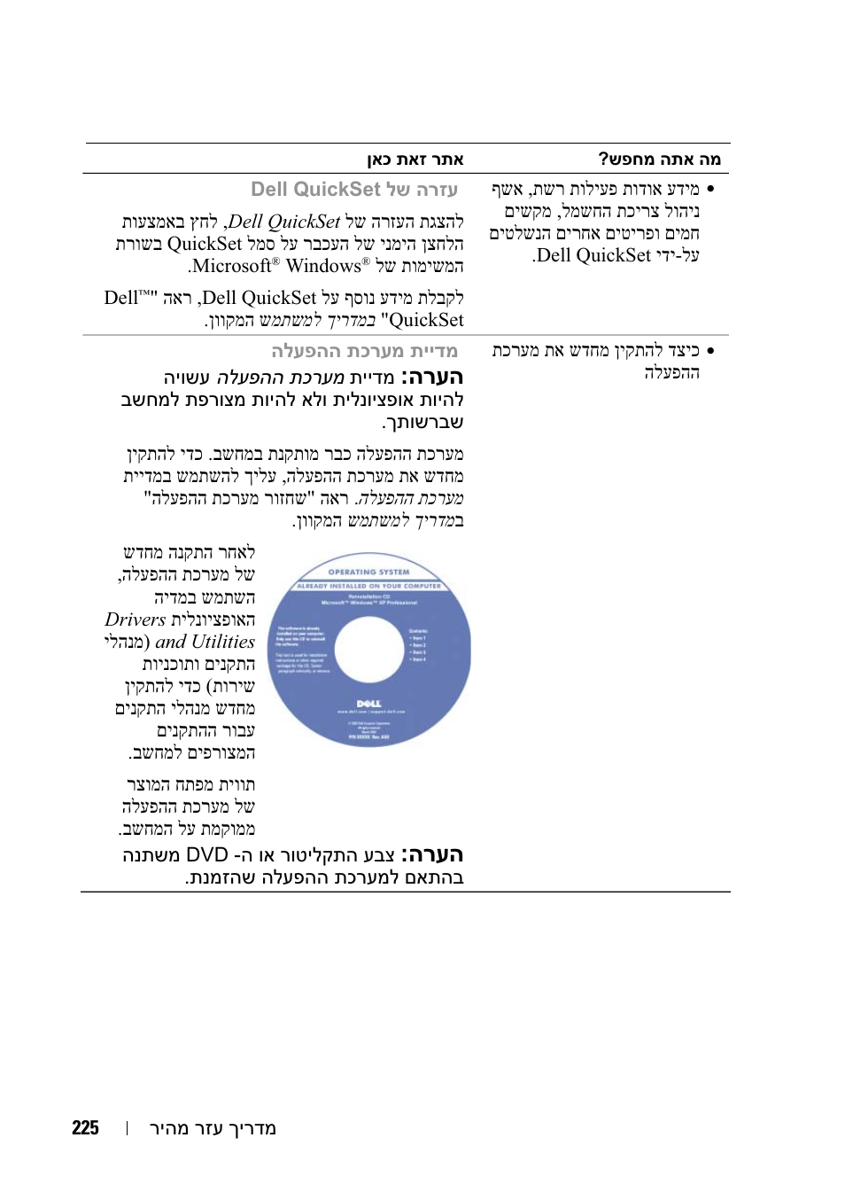 הרעה | Dell Latitude D430 (Mid 2007) User Manual | Page 236 / 244