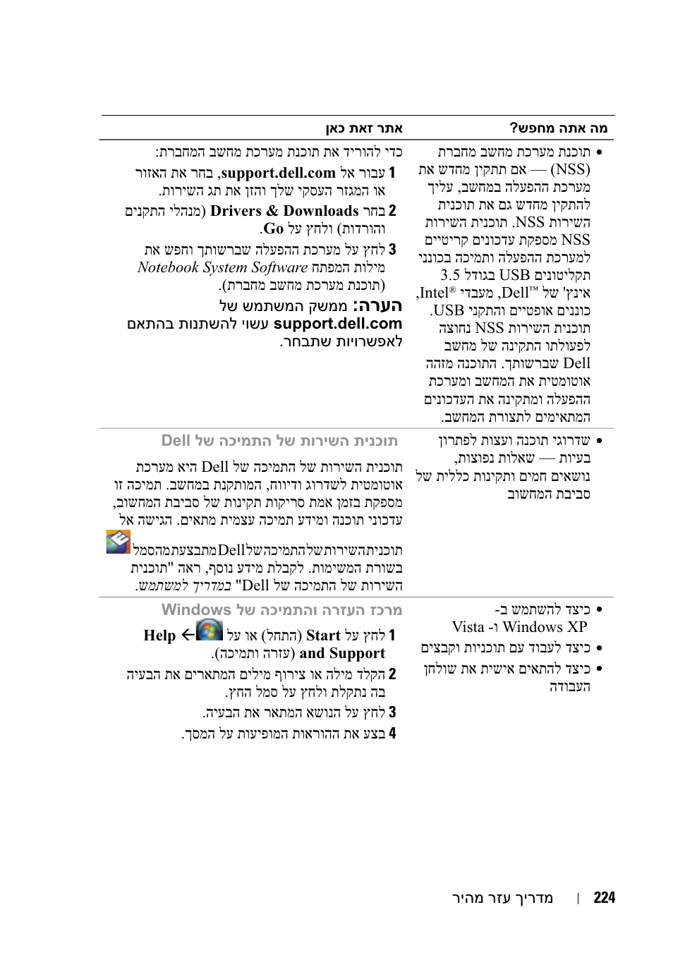 הרעה | Dell Latitude D430 (Mid 2007) User Manual | Page 237 / 244