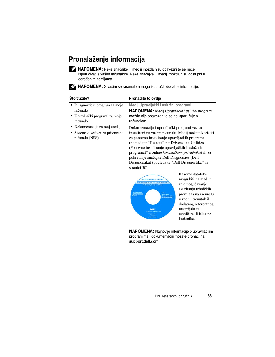 Pronalaženje informacija | Dell Latitude D430 (Mid 2007) User Manual | Page 33 / 244