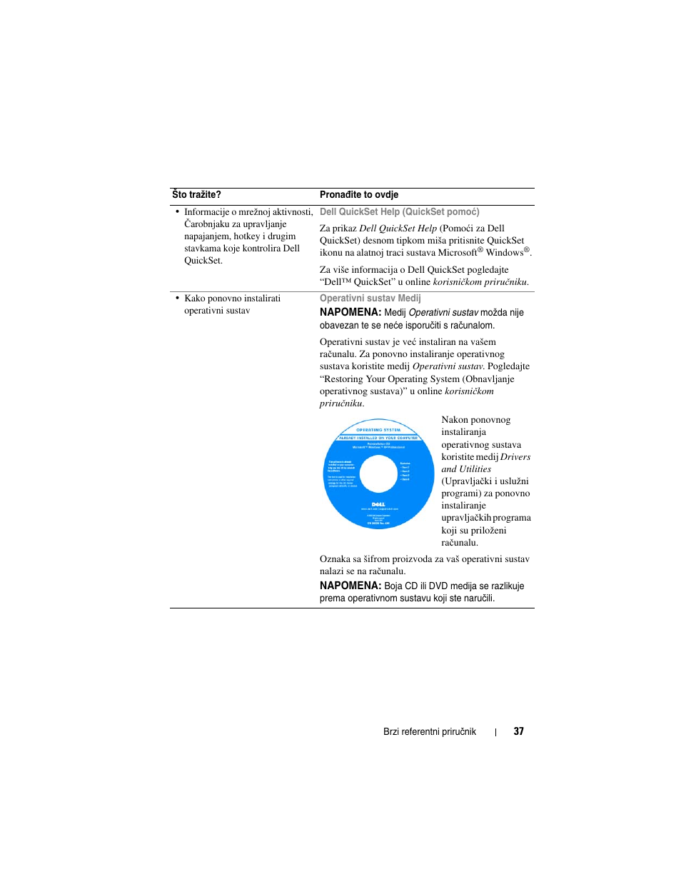 Dell Latitude D430 (Mid 2007) User Manual | Page 37 / 244