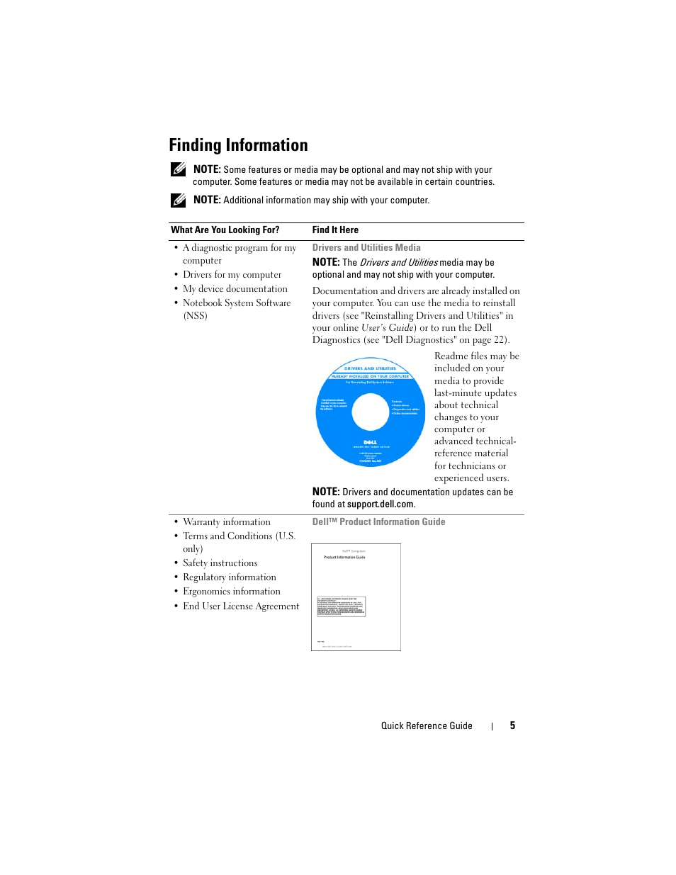 Finding information | Dell Latitude D430 (Mid 2007) User Manual | Page 5 / 244