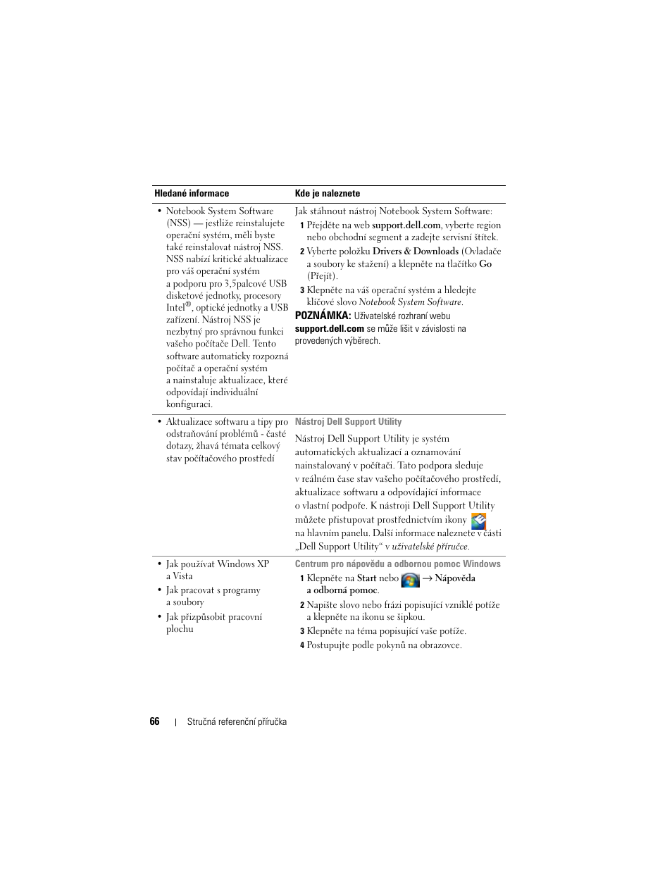 Dell Latitude D430 (Mid 2007) User Manual | Page 66 / 244