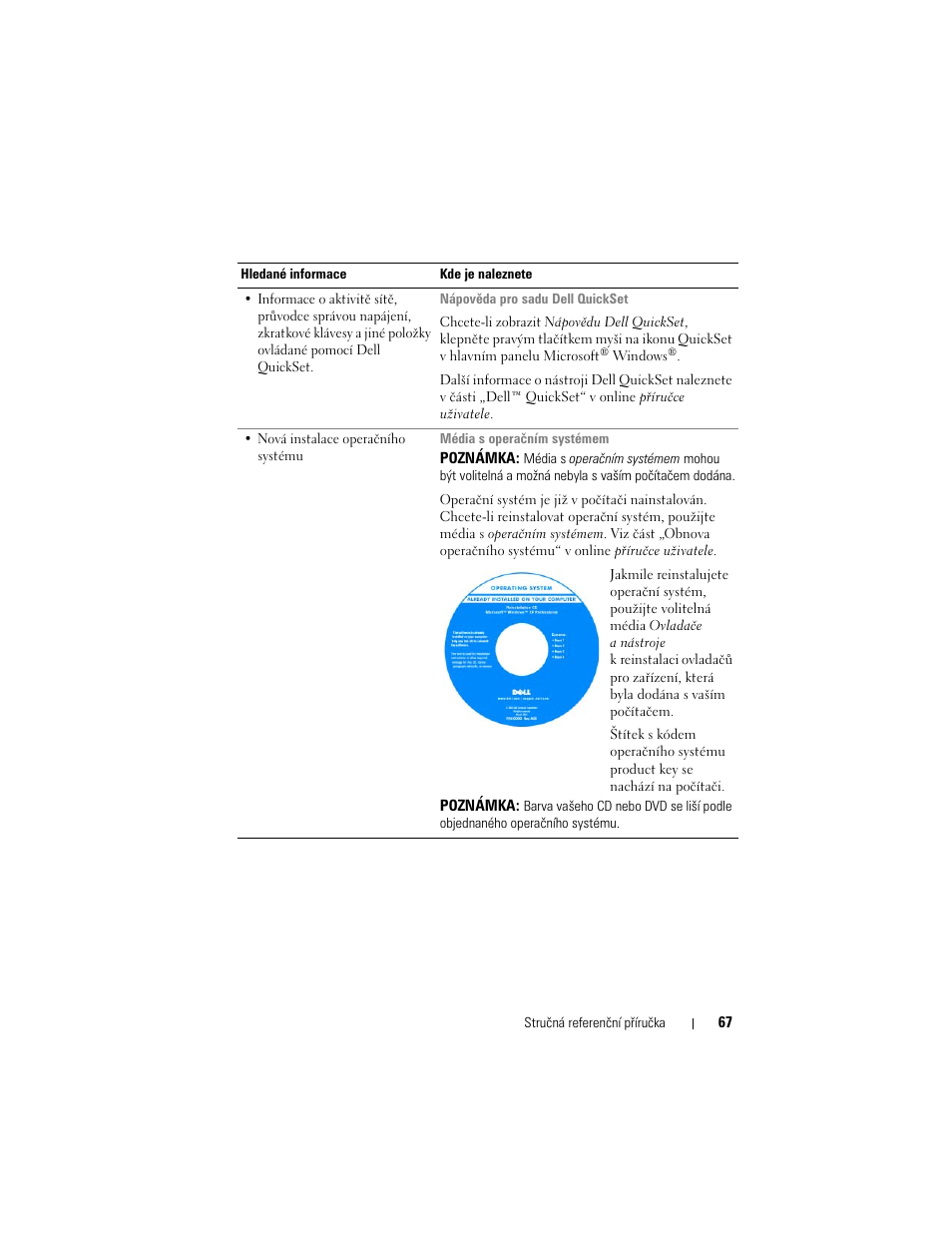 Dell Latitude D430 (Mid 2007) User Manual | Page 67 / 244