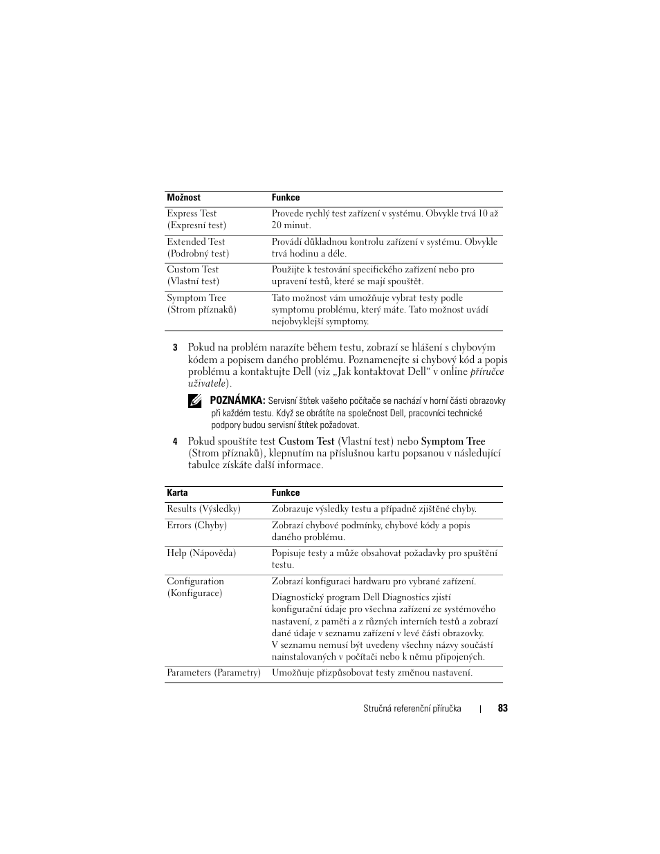 Dell Latitude D430 (Mid 2007) User Manual | Page 83 / 244