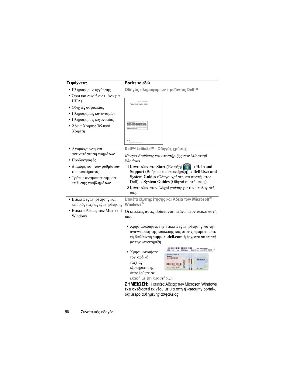 Dell Latitude D430 (Mid 2007) User Manual | Page 94 / 244