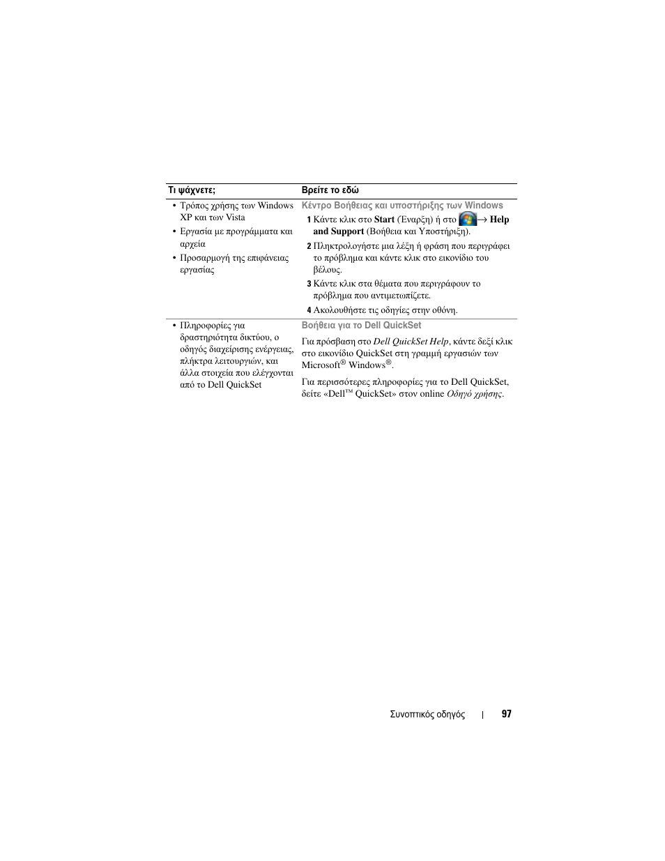 Dell Latitude D430 (Mid 2007) User Manual | Page 97 / 244