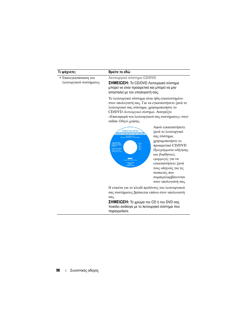 Dell Latitude D430 (Mid 2007) User Manual | Page 98 / 244