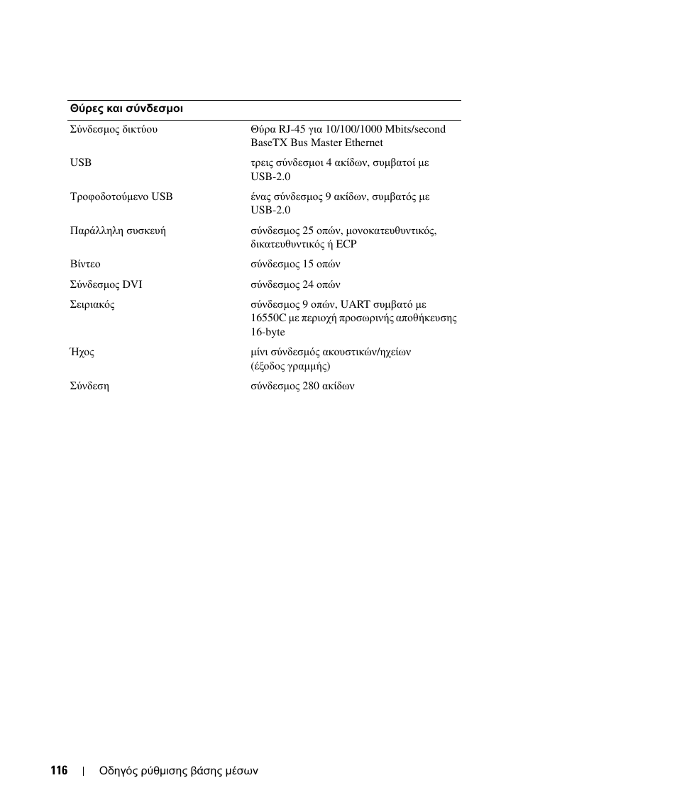 Dell Latitude D430 (Mid 2007) User Manual | Page 118 / 250