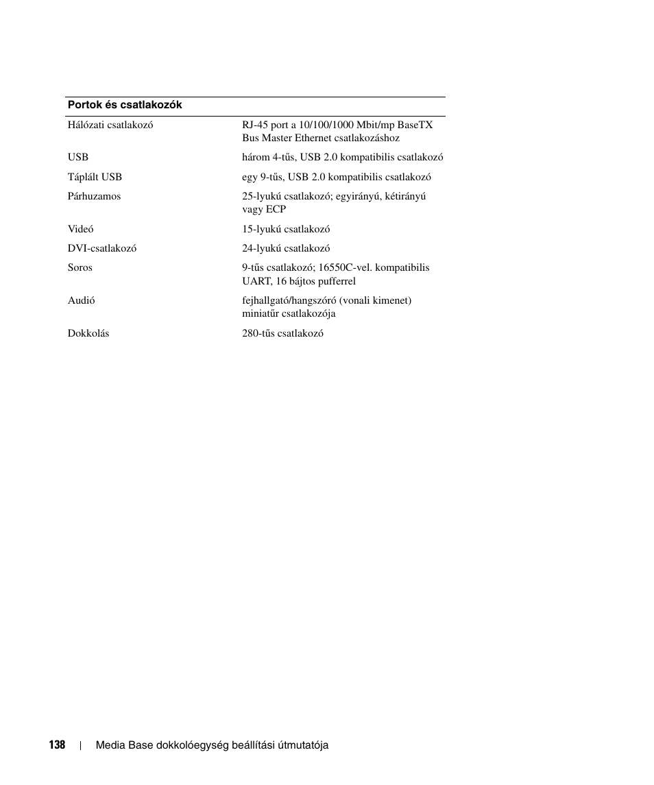 Dell Latitude D430 (Mid 2007) User Manual | Page 140 / 250