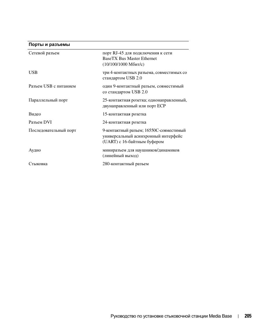 Dell Latitude D430 (Mid 2007) User Manual | Page 207 / 250