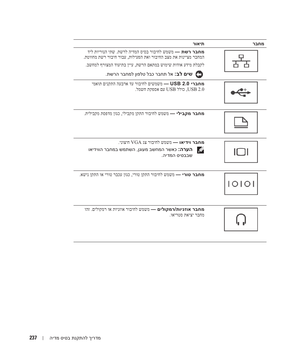 Dell Latitude D430 (Mid 2007) User Manual | Page 242 / 250