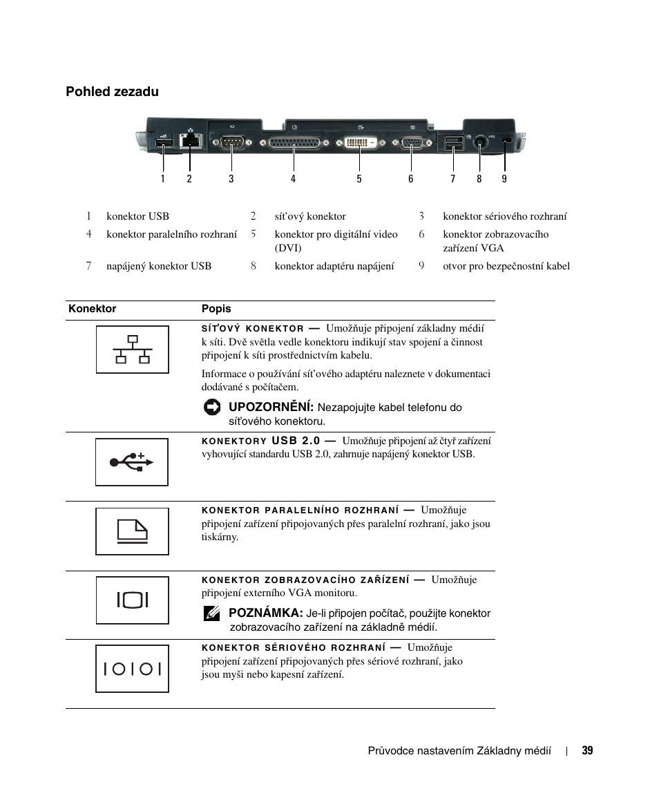 Pohled zezadu | Dell Latitude D430 (Mid 2007) User Manual | Page 41 / 250