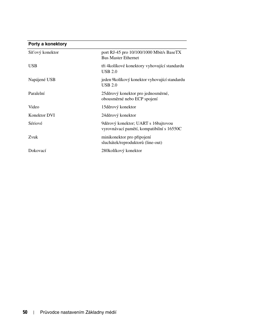 Dell Latitude D430 (Mid 2007) User Manual | Page 52 / 250