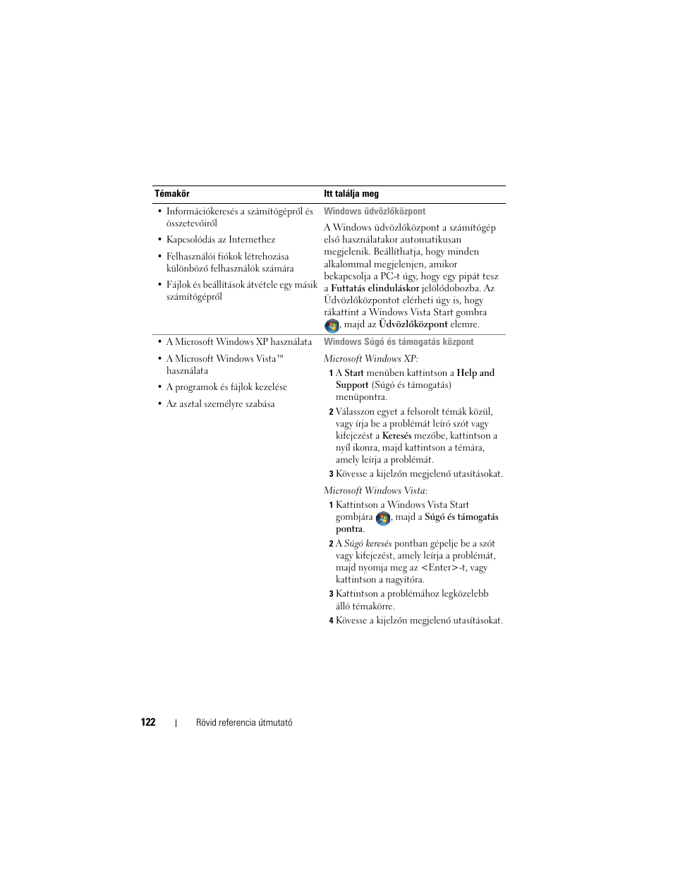 Dell Latitude D530 (Early 2008) User Manual | Page 122 / 232