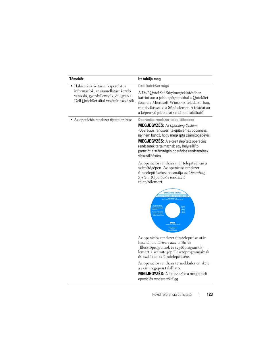 Dell Latitude D530 (Early 2008) User Manual | Page 123 / 232