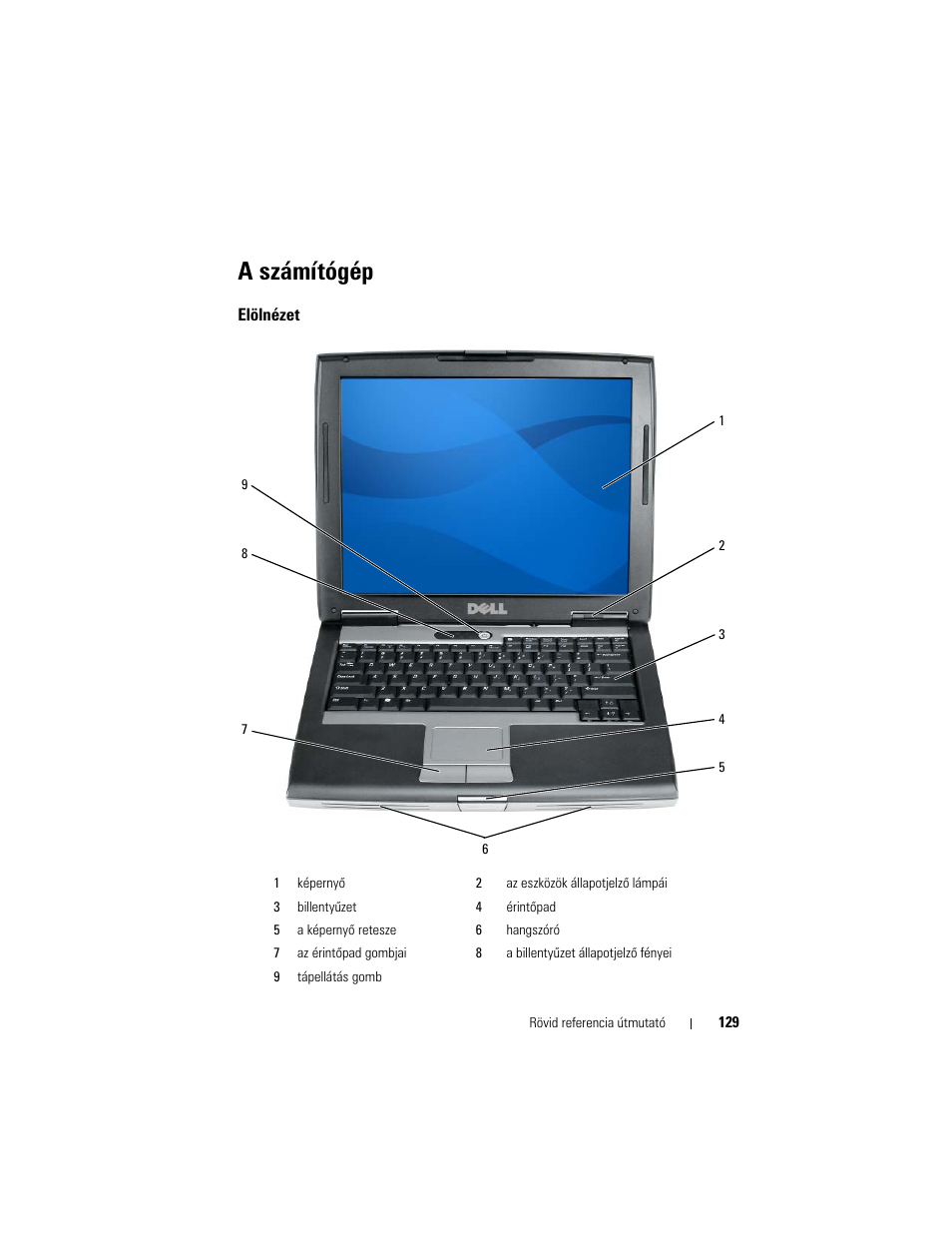 A számítógép, Elölnézet | Dell Latitude D530 (Early 2008) User Manual | Page 129 / 232