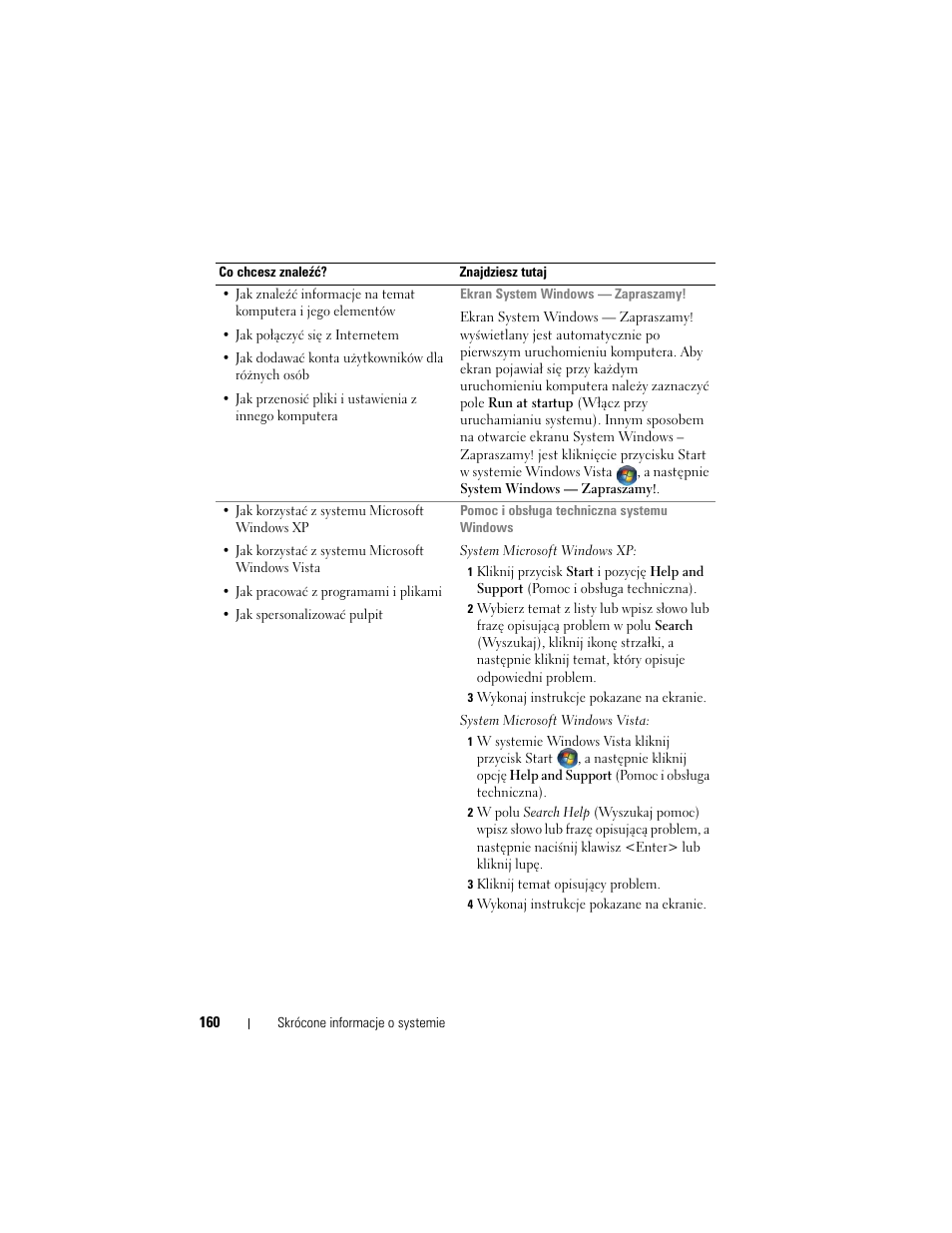 Dell Latitude D530 (Early 2008) User Manual | Page 160 / 232