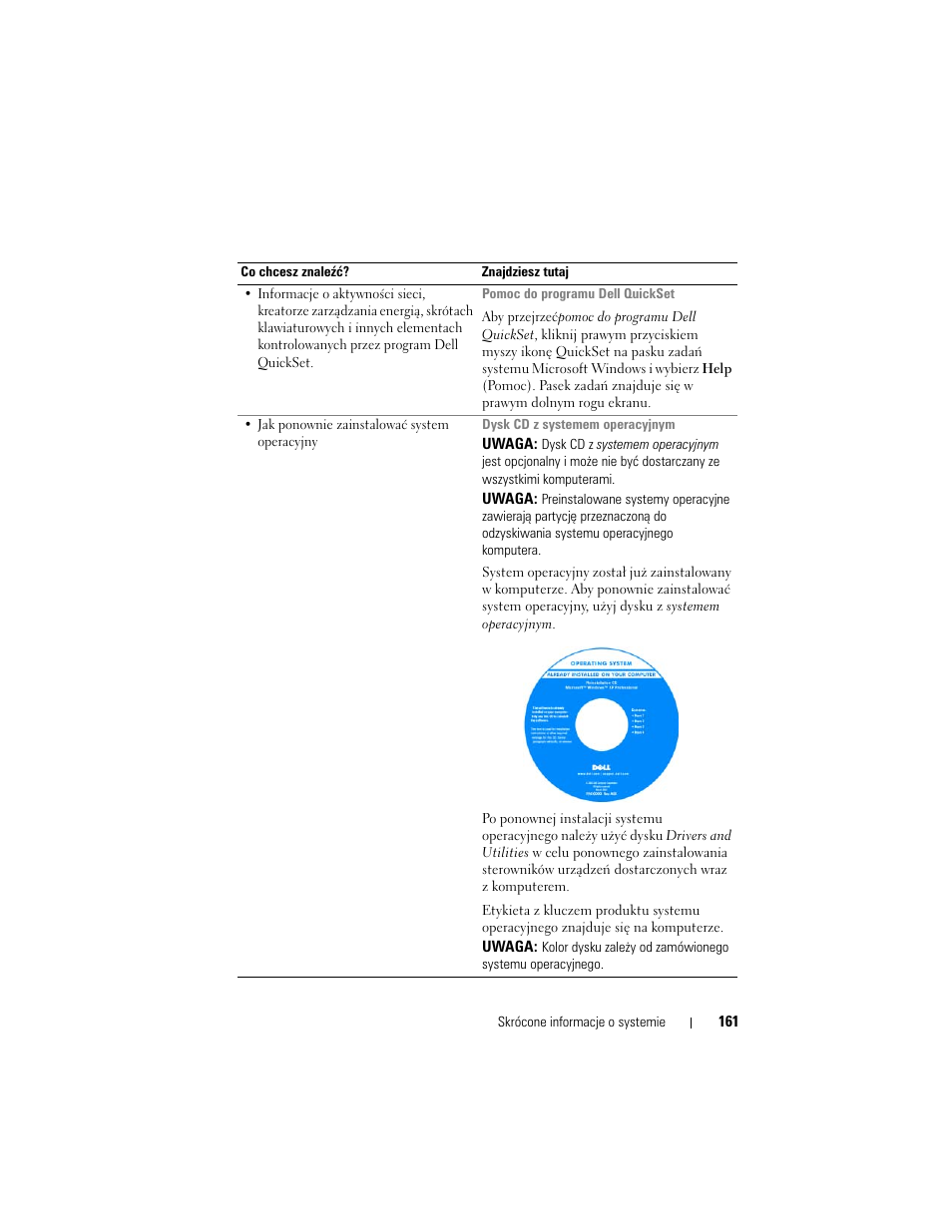 Dell Latitude D530 (Early 2008) User Manual | Page 161 / 232