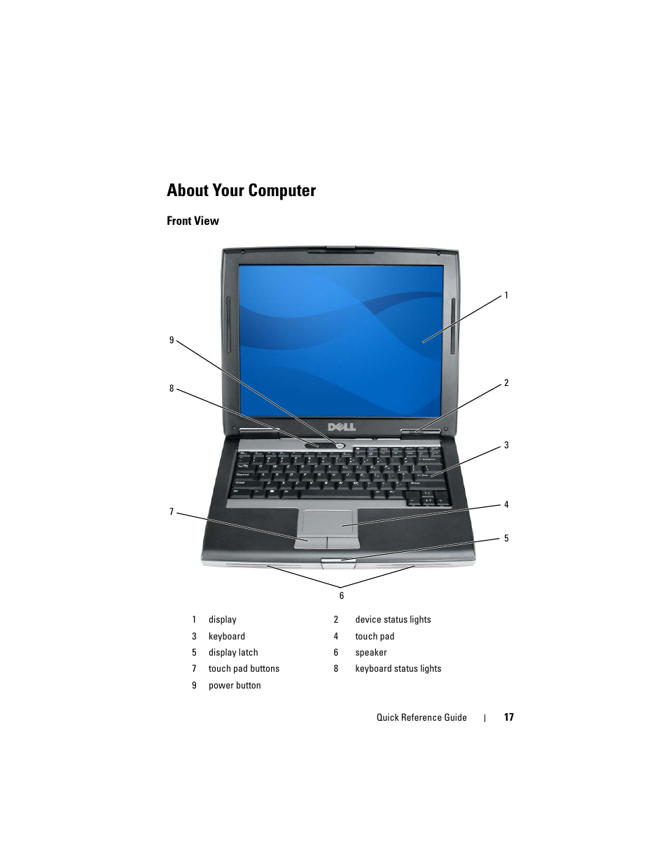 About your computer, Front view | Dell Latitude D530 (Early 2008) User Manual | Page 17 / 232