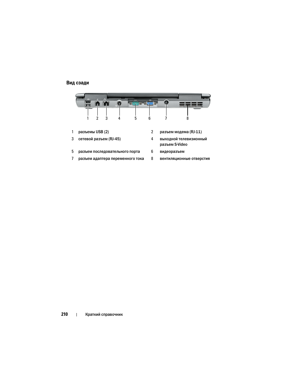 Вид сзади | Dell Latitude D530 (Early 2008) User Manual | Page 210 / 232