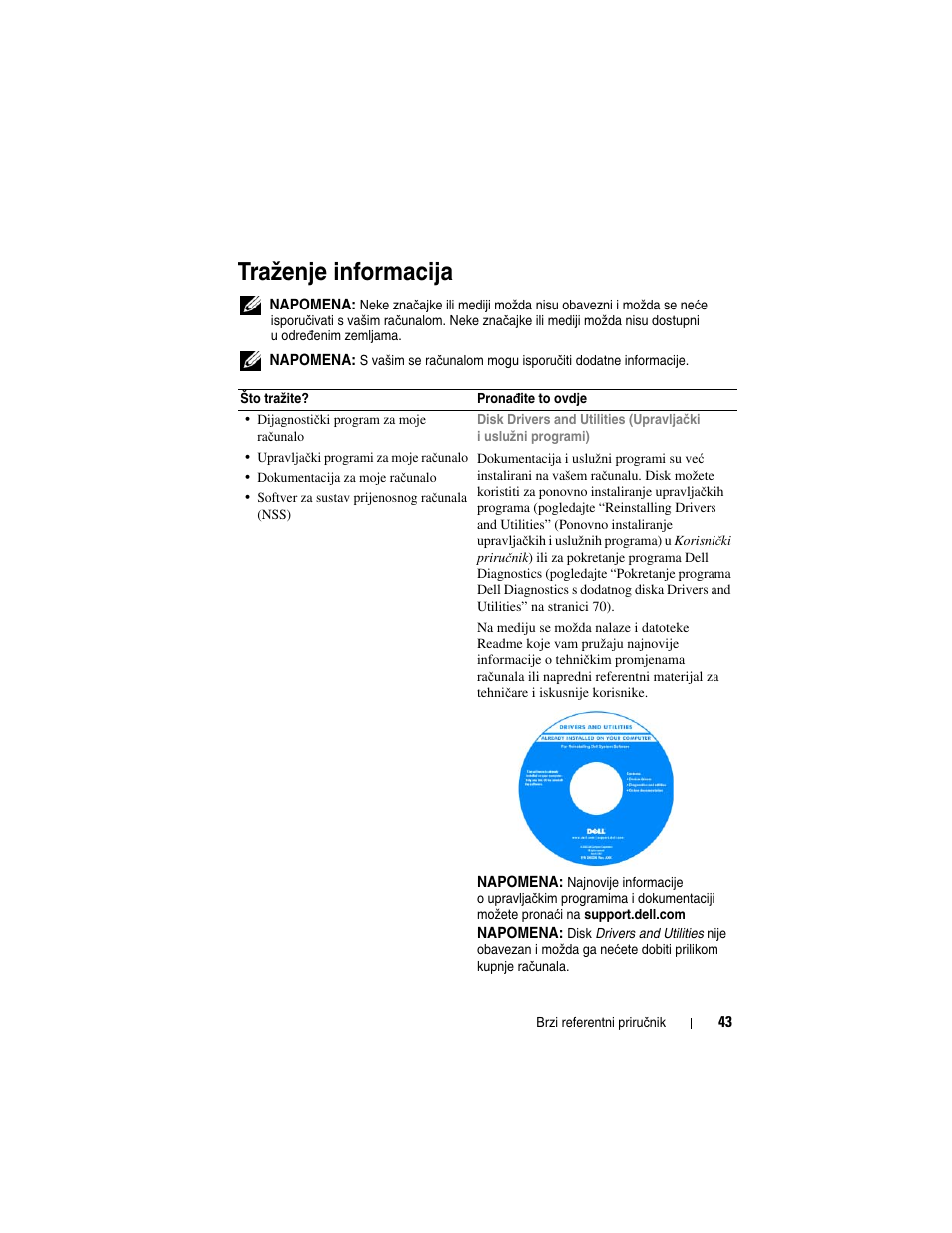 Traženje informacija | Dell Latitude D530 (Early 2008) User Manual | Page 43 / 232