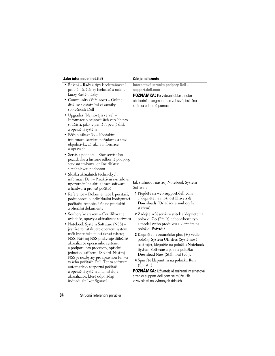 Dell Latitude D530 (Early 2008) User Manual | Page 84 / 232