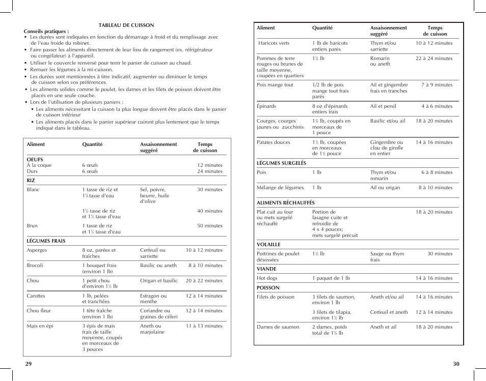 Black & Decker HS1150 User Manual | Page 16 / 21