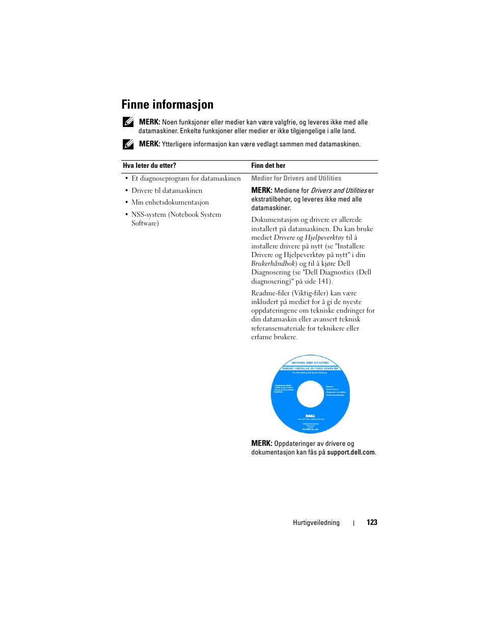 Finne informasjon | Dell Precision M6300 (Late 2007) User Manual | Page 123 / 266
