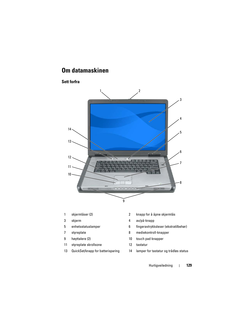 Om datamaskinen, Sett forfra | Dell Precision M6300 (Late 2007) User Manual | Page 129 / 266