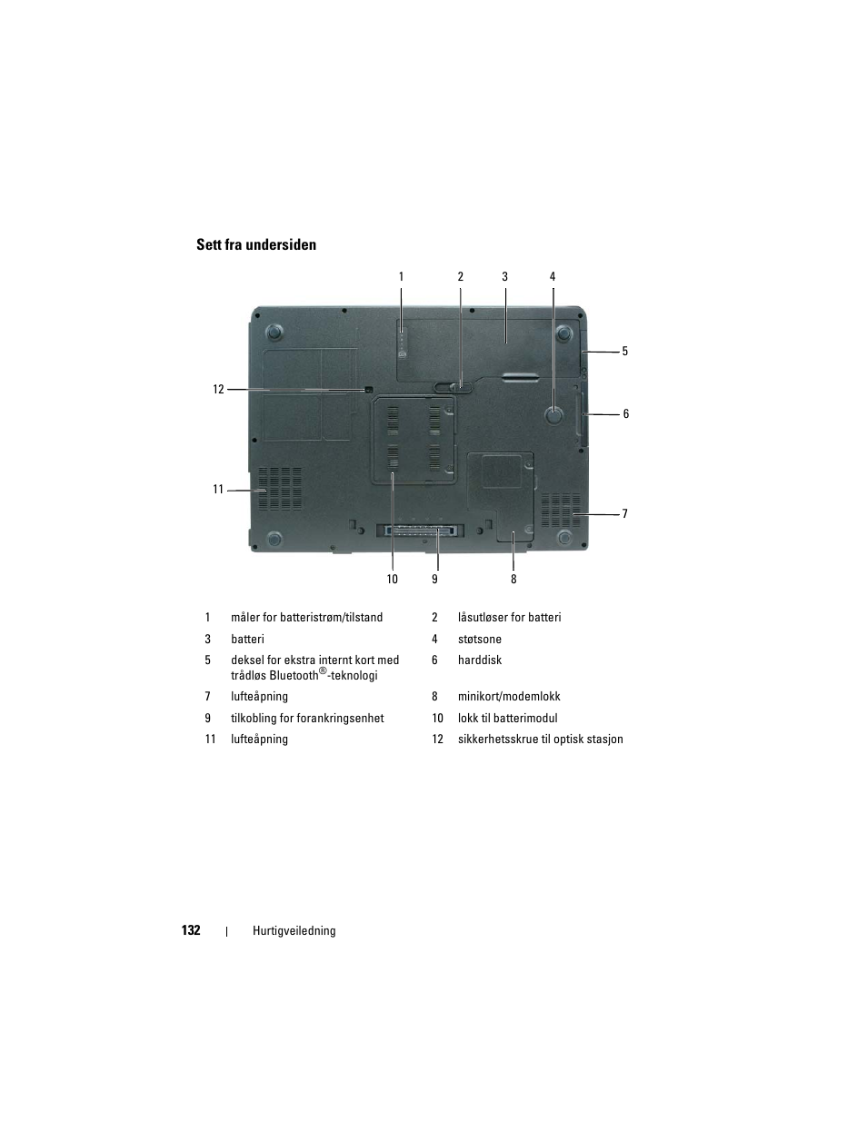 Sett fra undersiden | Dell Precision M6300 (Late 2007) User Manual | Page 132 / 266