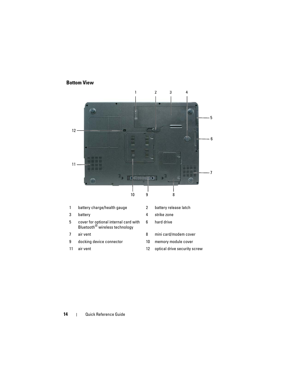 Bottom view | Dell Precision M6300 (Late 2007) User Manual | Page 14 / 266