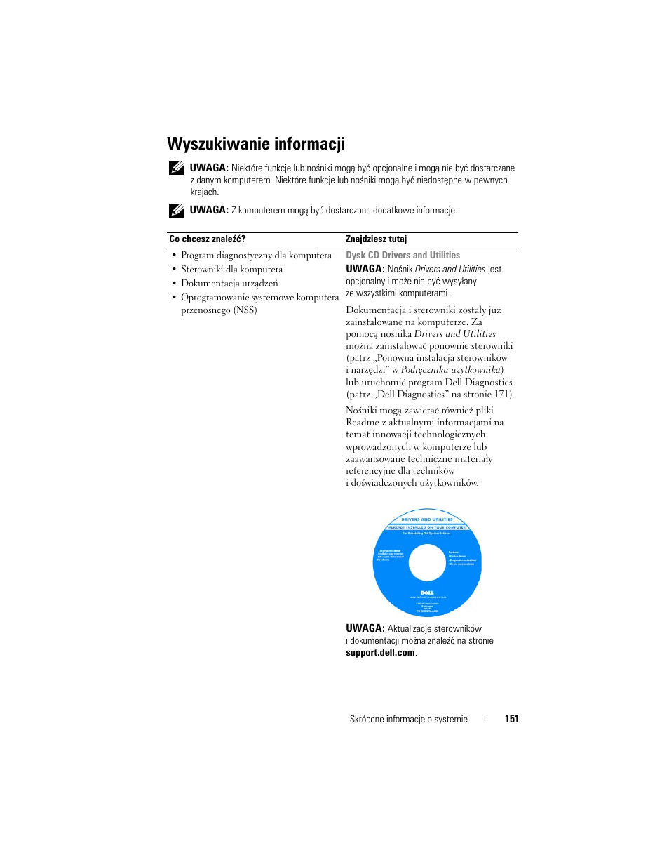 Wyszukiwanie informacji | Dell Precision M6300 (Late 2007) User Manual | Page 151 / 266