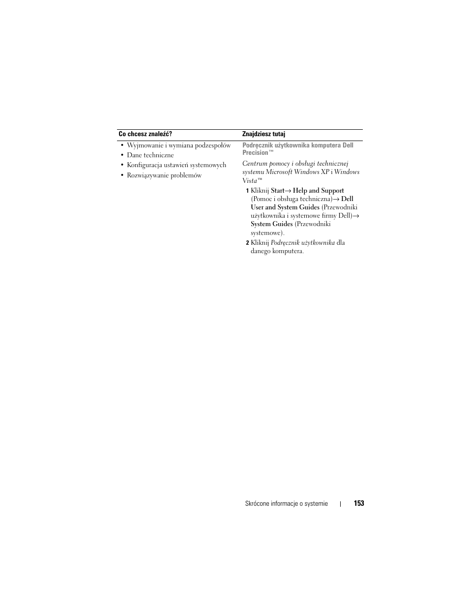 Dell Precision M6300 (Late 2007) User Manual | Page 153 / 266