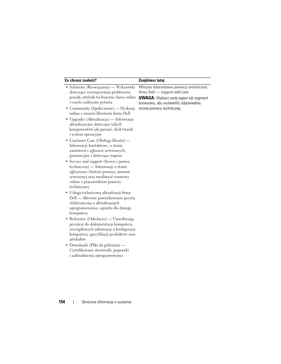 Dell Precision M6300 (Late 2007) User Manual | Page 154 / 266