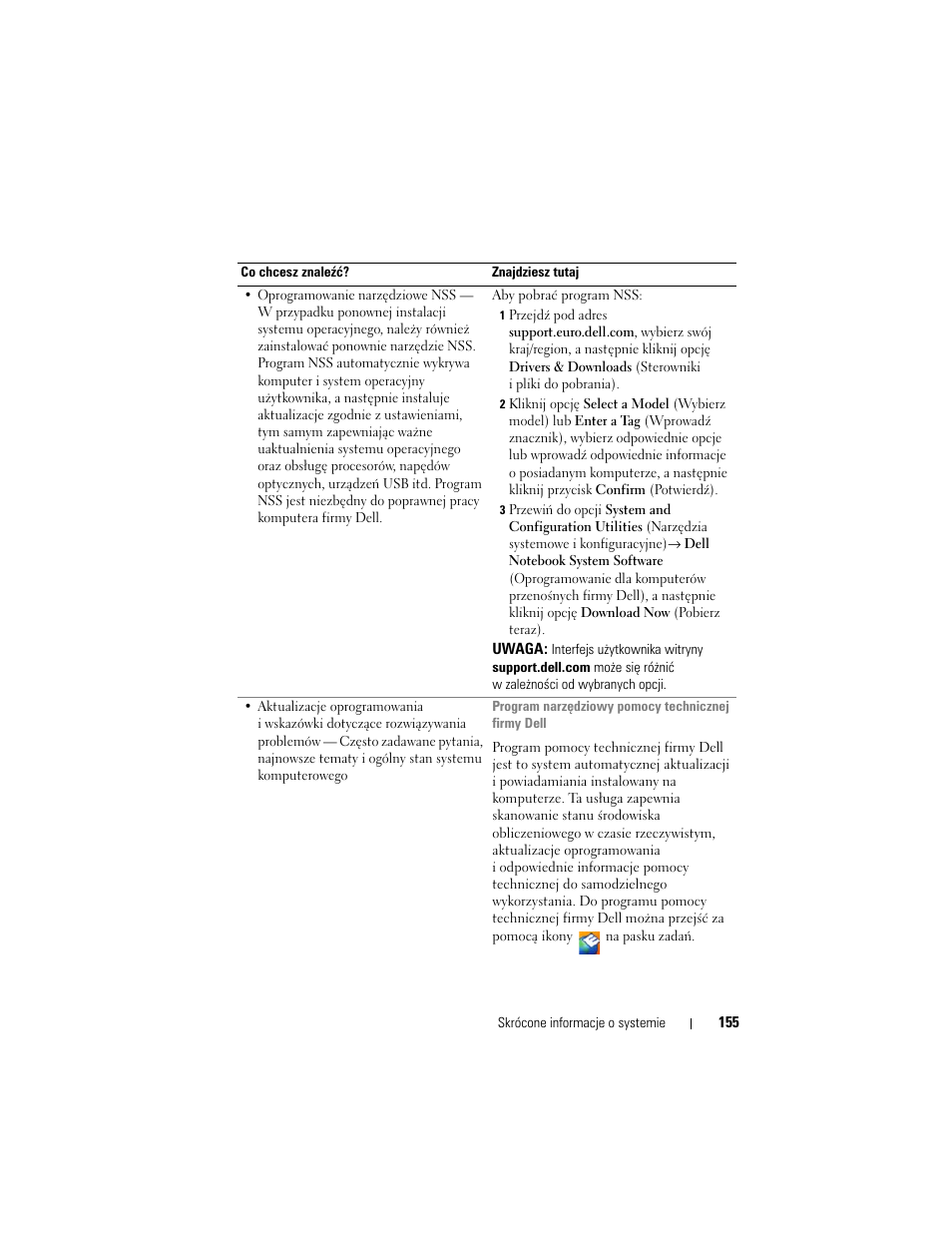 Dell Precision M6300 (Late 2007) User Manual | Page 155 / 266
