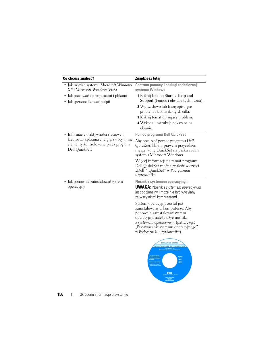 Dell Precision M6300 (Late 2007) User Manual | Page 156 / 266